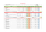 do material takeoff, quantity surveying and cost estimation